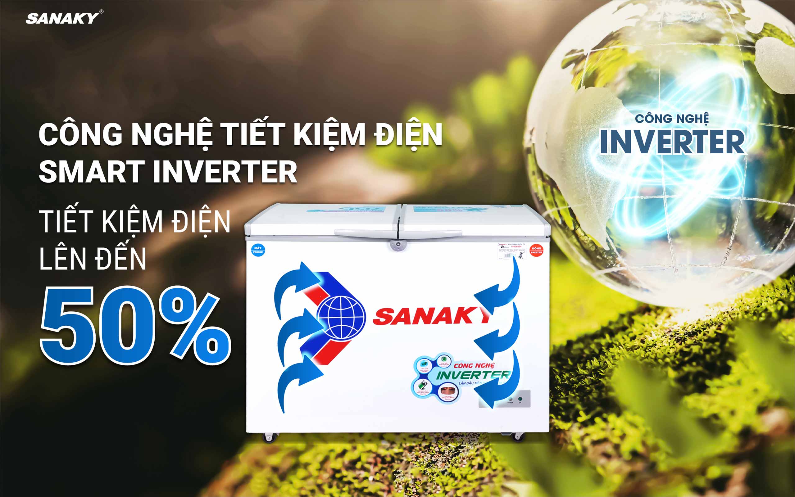 Công nghệ tiết kiệm điện Smart Inverter 