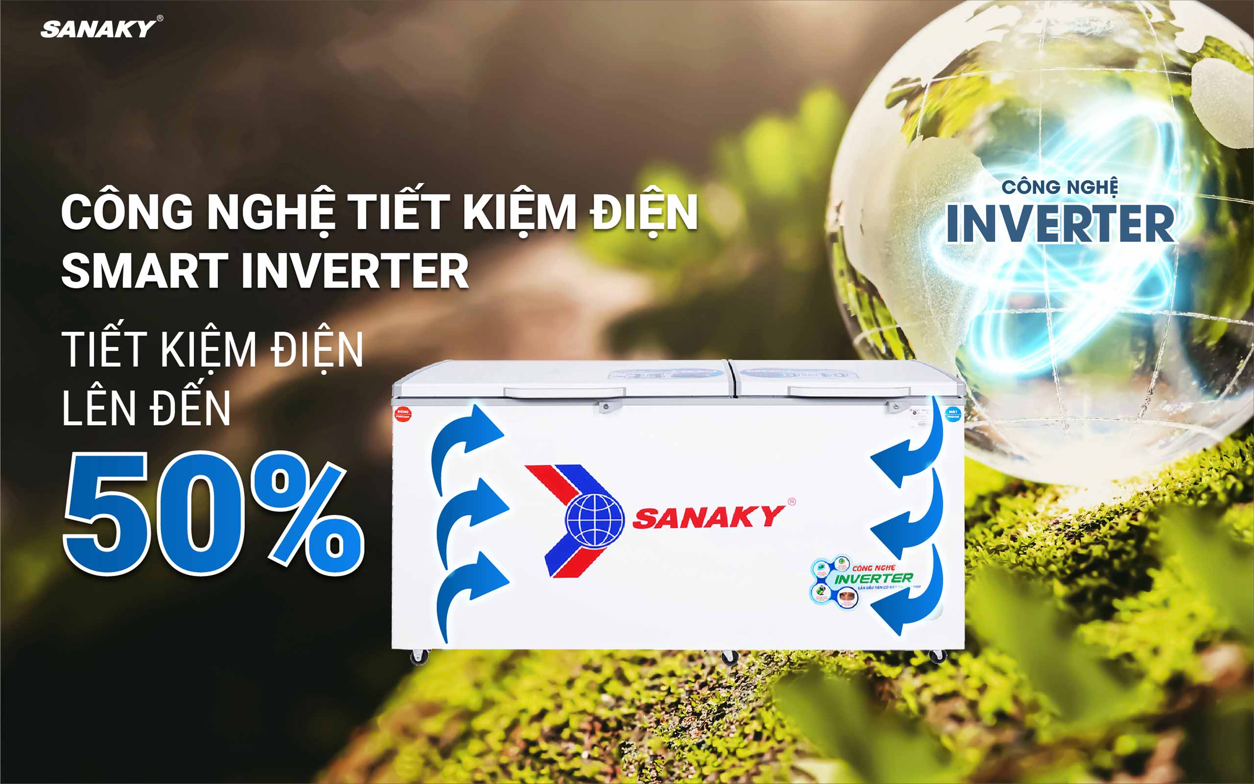 Công nghệ tiết kiệm điện Smart Inverter 