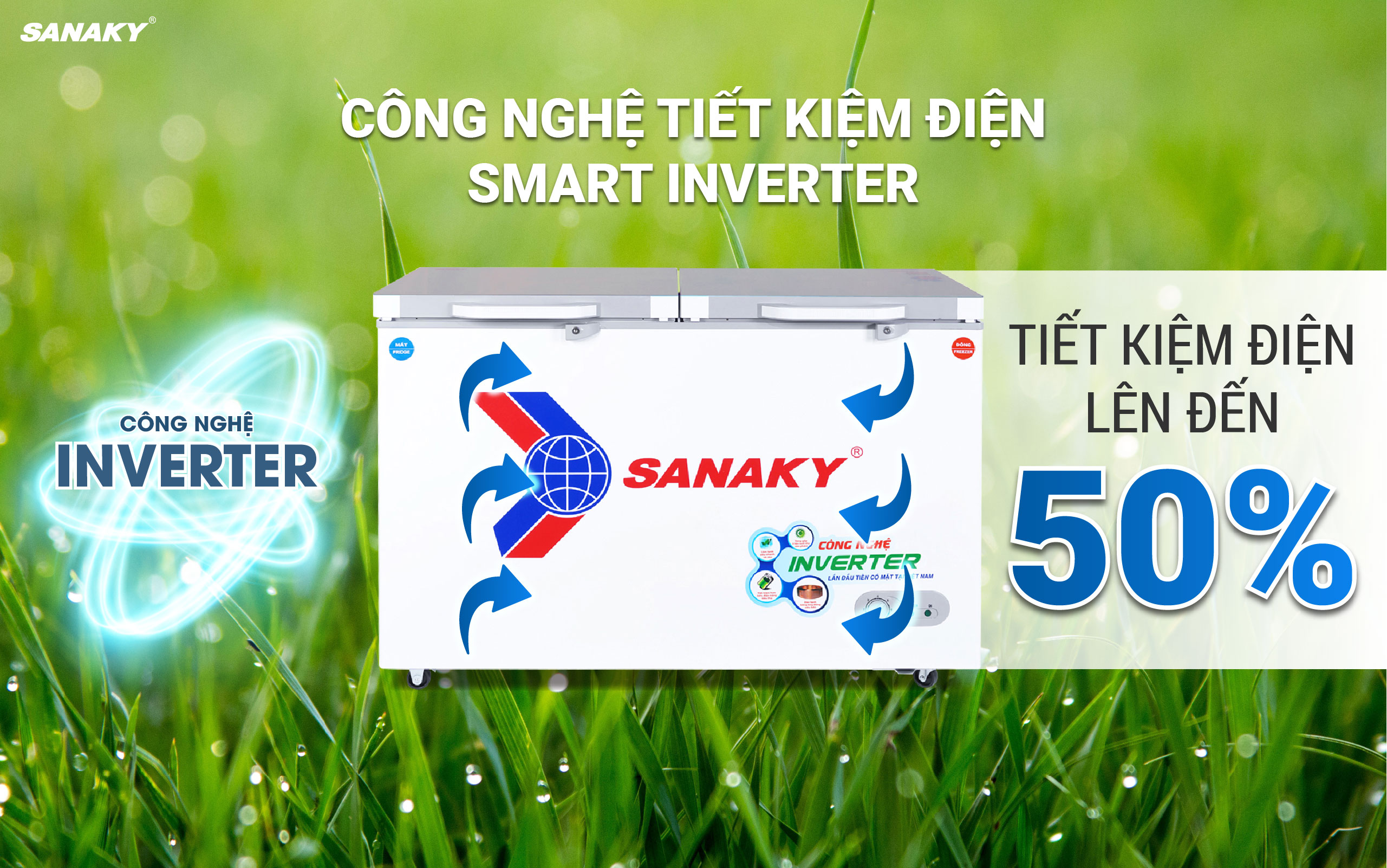 Công nghệ tiết kiệm điện Smart Inverter 