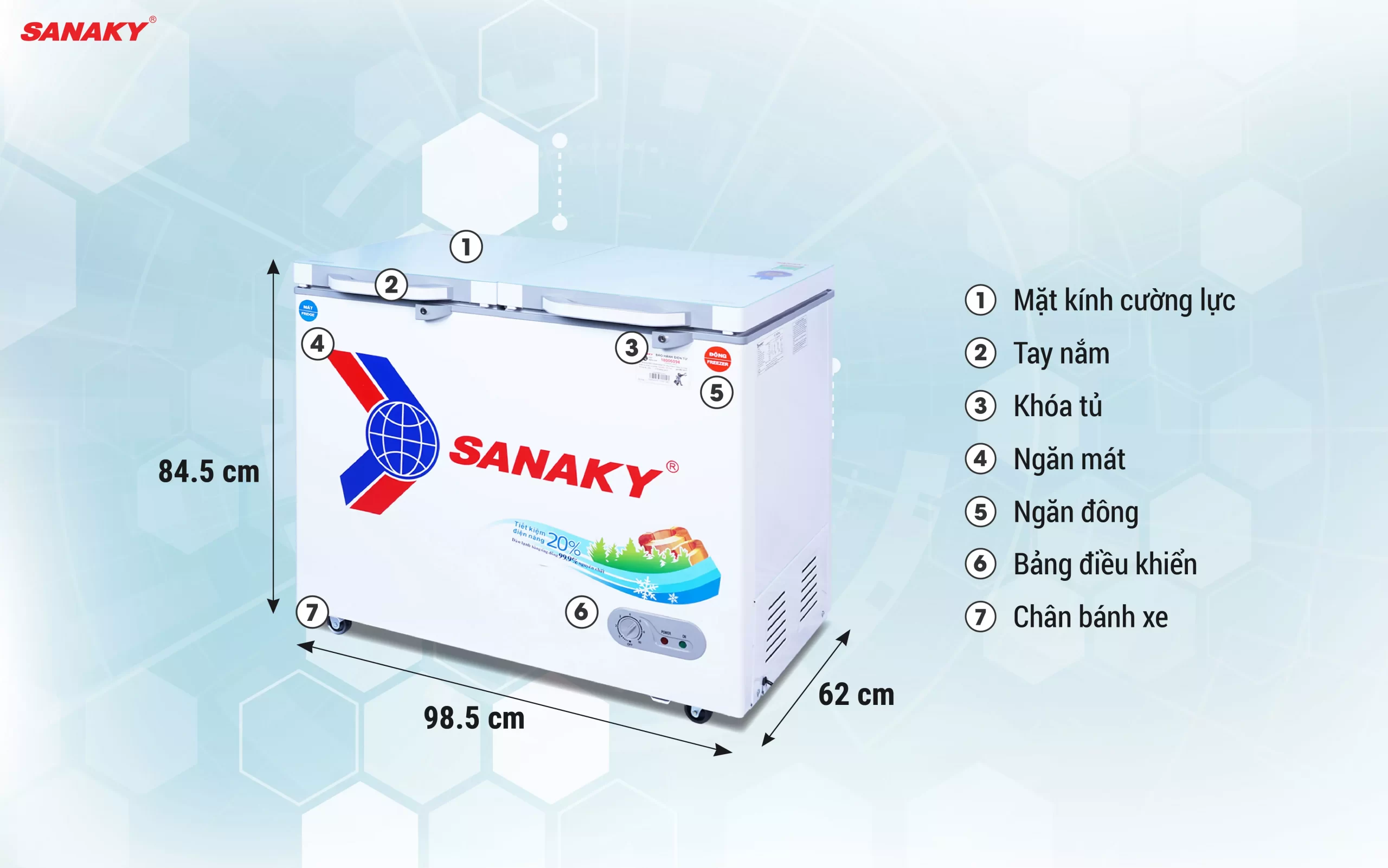 Tủ Đông Sanaky VH-2599W2KD 195 lít